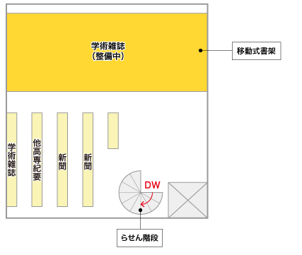 書庫２階